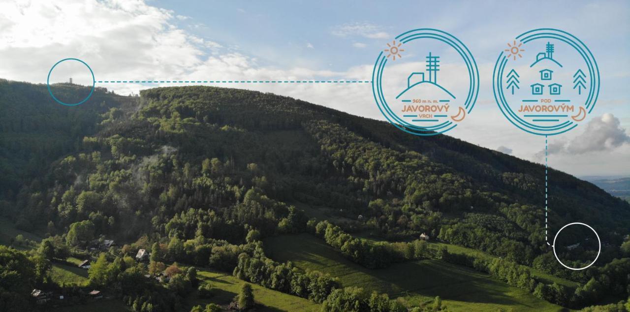 Chaty Pod Javorovym Trinec Exterior foto